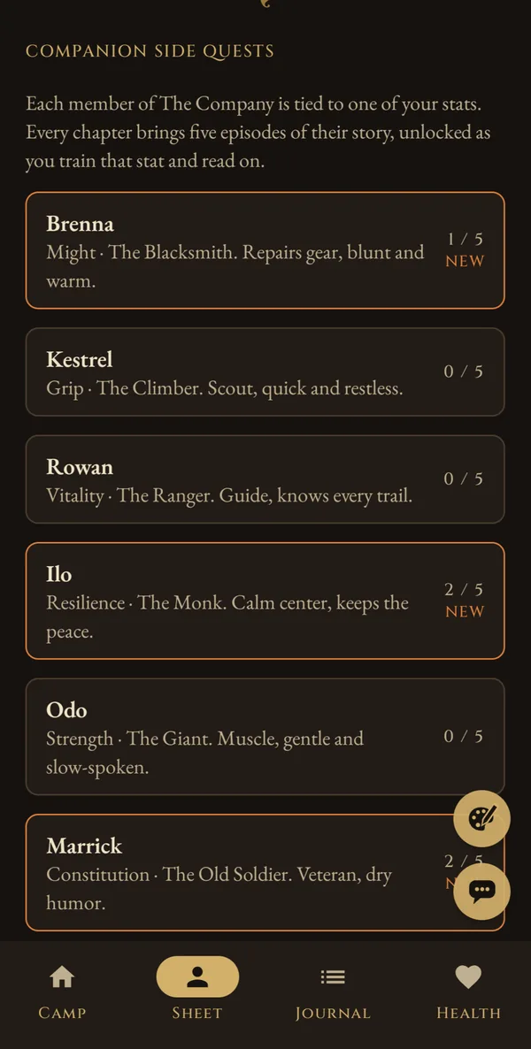 SetSaga's companion side quests