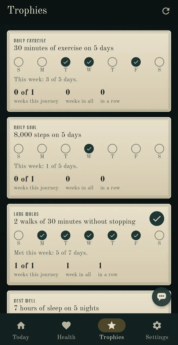 WanderWell's Trophies screen